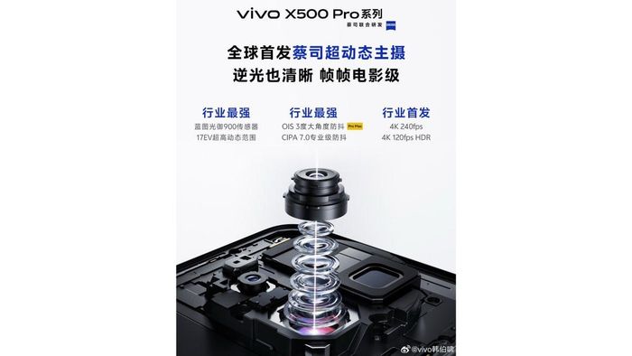 vivo X500 Series sẽ ra mắt vào tháng 9 với hệ thống camera cao cấp