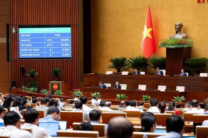 Ngày 23/8/2026, Luật Dầu khí (sửa đổi) được thông qua tại Kỳ họp không thường lệ thứ Nhất, Quốc hội khóa XVI, với 94,60% số đại biểu Quốc hội tham gia biểu quyết tán thành - Ảnh: Cổng TTĐT Quốc hội