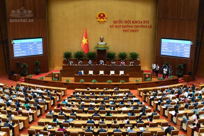 Với 480/481 đại biểu tham gia biểu quyết tán thành, Quốc hội thông qua Nghị quyết về giảm thuế thu nhập cá nhân, thuế thu nhập doanh nghiệp đối với cá nhân và doanh nghiệp. Ảnh: Media Quốc hội.