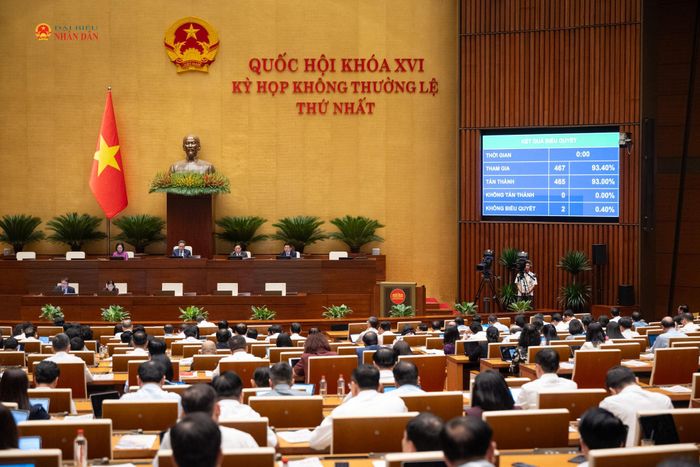 Quốc hội biểu quyết thông qua dự thảo Luật sửa đổi, bổ sung một số điều của 10 luật liên quan đến thủ tục hành chính, điều kiện kinh doanh trong lĩnh vực nông nghiệp và môi trường. Ảnh: Phạm Thắng