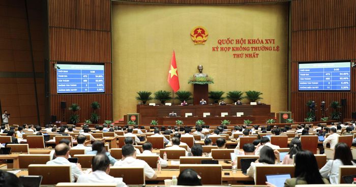 Quốc hội đã biểu quyết thông qua Nghị quyết của Quốc hội về điều chỉnh chủ trương đầu tư Dự án đầu tư xây dựng tuyến đường sắt Lào Cai - Hà Nội - Hải Phòng. Ảnh: Khánh Duy