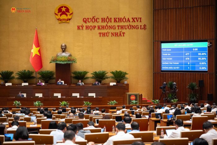Quốc hội biểu quyết thông qua Luật sửa đổi, bổ sung một số điều của Luật Người lao động Việt Nam đi làm việc ở nước ngoài theo hợp đồng. Ảnh: Phạm Thắng