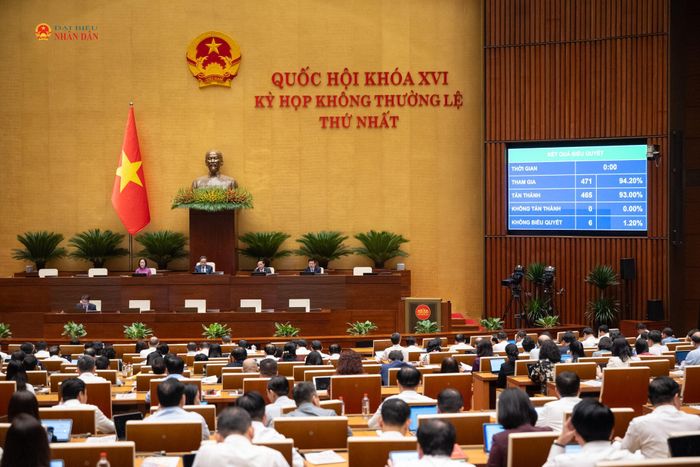 Quốc hội thông qua Nghị quyết về xử lý vi phạm pháp luật liên quan đến kinh tế nhà nước, kinh tế tư nhân và ứng dụng khoa học, công nghệ, đổi mới sáng tạo, chuyển đổi số. Ảnh: Phạm Thắng