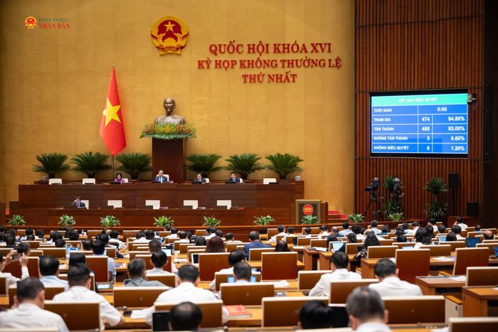 Quốc hội biểu quyết thông qua Luật Phát triển đô thị. Ảnh: Phạm Thắng