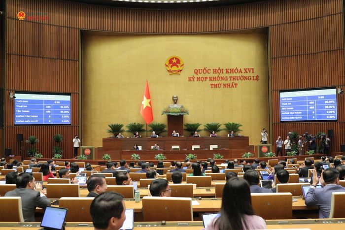 Quốc hội thông qua Nghị quyết về việc thành lập thành phố Bắc Ninh. Ảnh: Hồ Long
