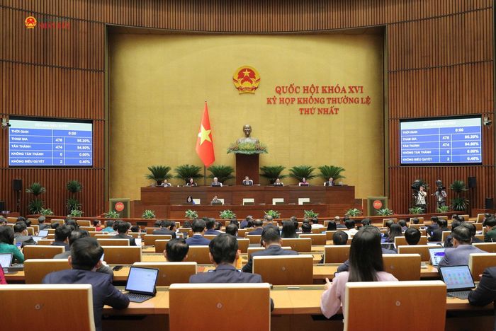 Quốc hội biểu quyết thông qua Luật sửa đổi, bổ sung một số điều của Luật Đầu tư. Ảnh: Hồ Long