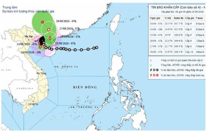 Bản đồ dự báo quỹ đạo và cường độ bão lúc 8h ngày 24/8/2026. (Ảnh: KTTV)