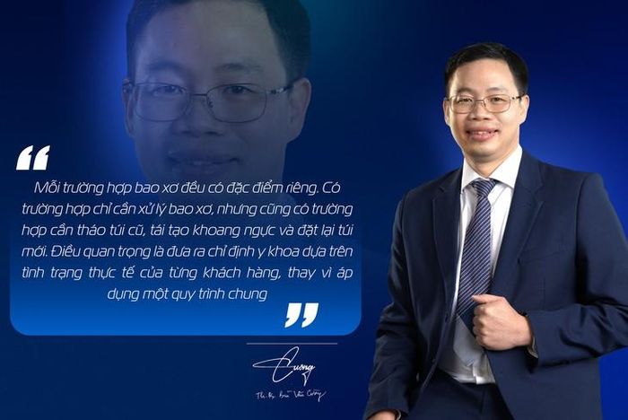 ThS.BS Bùi Văn Cường - Chuyên gia trong lĩnh vực PTTM