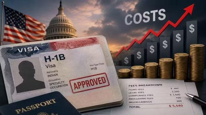 Chi phí tăng khiến số lượng hồ sơ H-1B giảm mạnh. Ảnh: IndiaToday