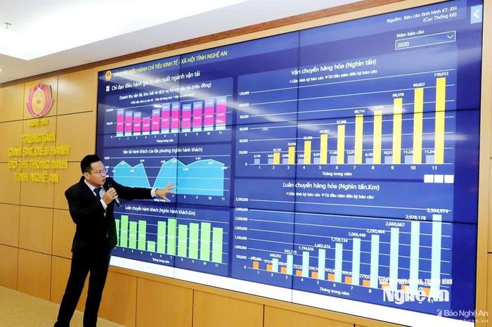 Trung tâm giám sát điều hành thông minh (IOC) tỉnh. Ảnh: CSCC