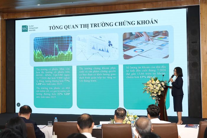 Bà Nguyễn Thị Bích Ngà chia sẻ Ủy ban Chứng khoán Nhà nước đang triển khai đồng bộ nhiều giải pháp để chuẩn bị đón dòng vốn nâng hạng. (Ảnh: Vietnam+)