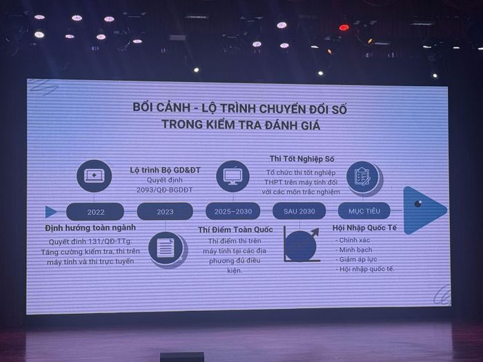 Nhiều thông tin, số liệu về chuyển đổi số trong dạy và học được các đại biểu chia sẻ tại chương trình.