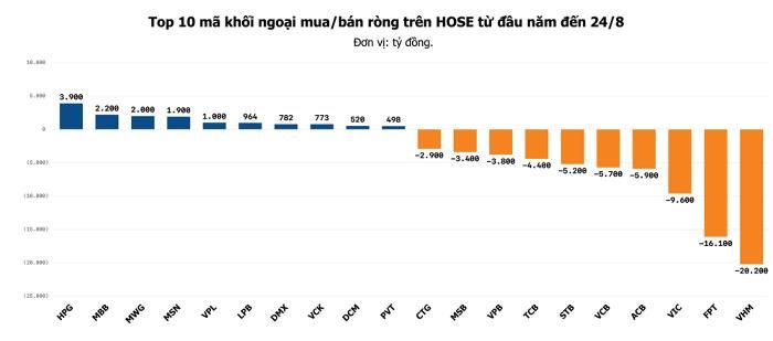 Nguồn: Đăng Khoa tổng hợp.