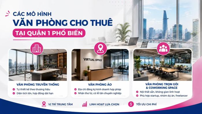 Có nhiều mô hình cho thuê văn phòng làm việc khác nhau.