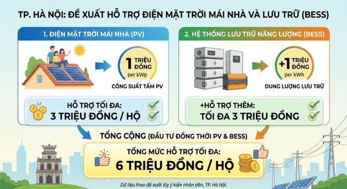 Hình ảnh minh họa được tạo bởi AI