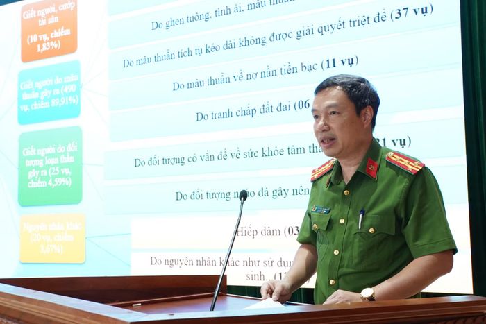 Đại tá Nguyễn Thanh Hà, Phó Cục trưởng Cục Cảnh sát hình sự báo cáo tóm tắt đề dẫn tại hội ý nghiệp vụ.