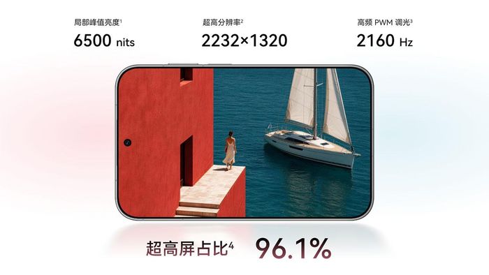 Ảnh: HUAWEI