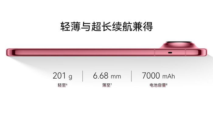 Ảnh: HUAWEI