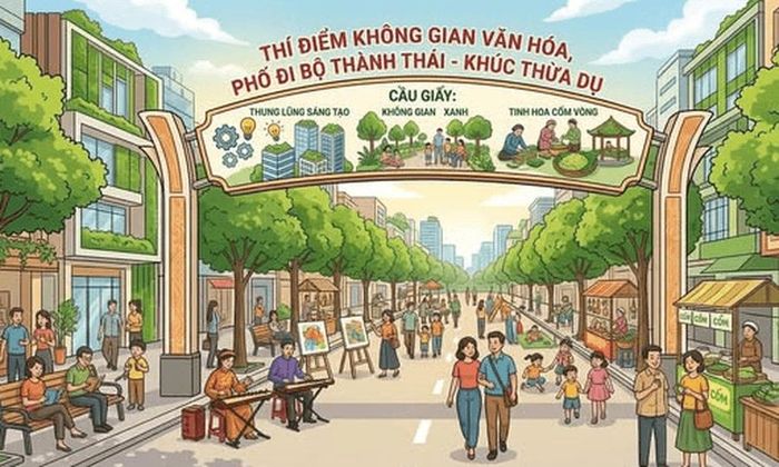Phối cảnh minh họa Không gian văn hóa, phố đi bộ Thành Thái - Khúc Thừa Dụ Ảnh: Minh họa