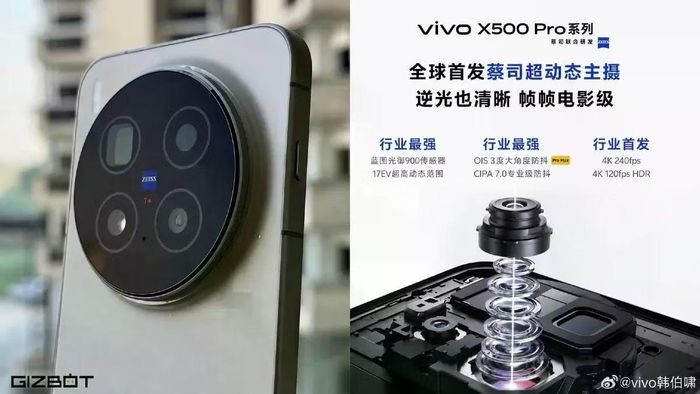 Hệ thấu kính của Vivo X500 Pro được hãng công bố.