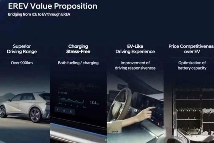 Khác với hệ thống hybrid song song, nơi động cơ đốt trong có thể trực tiếp tham gia truyền động, SantaFe EREV được mô tả sử dụng cấu trúc hybrid nối tiếp (series hybrid). Theo đó, động cơ đốt trong chỉ đóng vai trò máy phát điện, cung cấp năng lượng để sạc bộ pin điện áp cao trong quá trình xe vận hành.