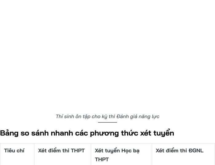 (Nội dung mang tính tổng hợp, đối chiếu theo Quy chế tuyển sinh hiện hành của Bộ Giáo dục và Đào tạo; thí sinh nên cập nhật quy định chính thức từng năm và từng trường để có thông tin chính xác nhất.)