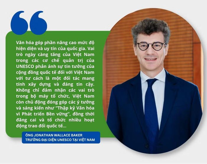 Thưa ông, UNESCO đánh giá như thế nào về vai trò của văn hóa và các ngành công nghiệp văn hóa, sáng tạo trong việc thúc đẩy ngoại giao văn hóa, nâng cao hình ảnh và vị thế quốc tế của Việt Nam?