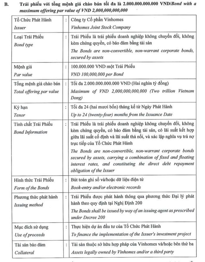 Phương án chào bán trái phiếu của Vinhomes (Ảnh: Vinhomes).