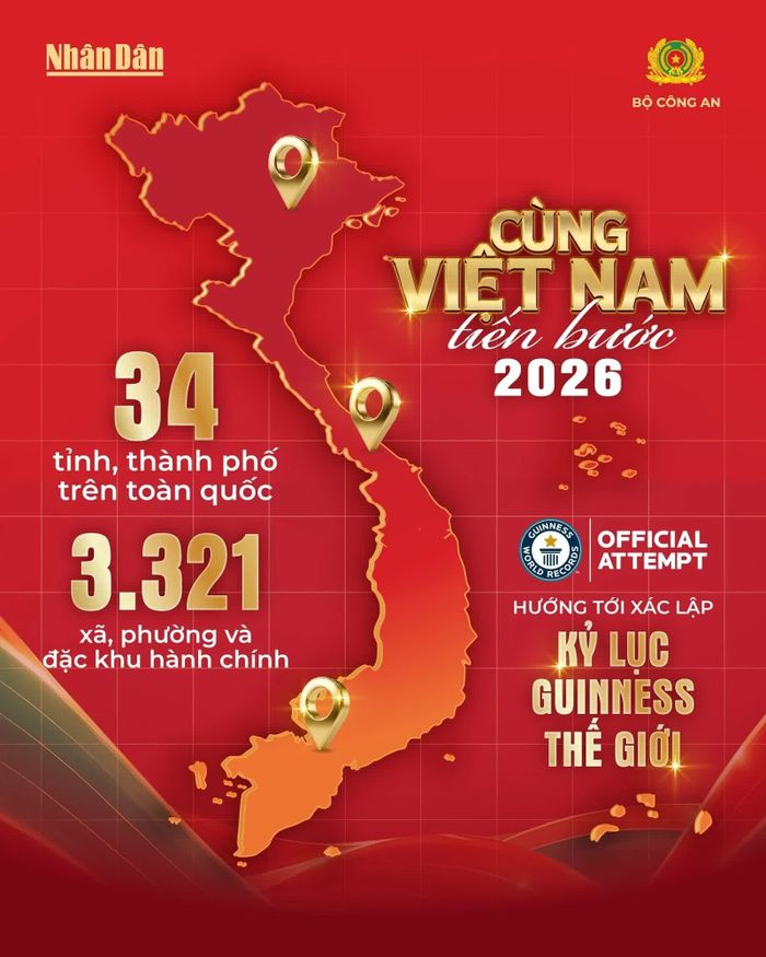 34 tỉnh, thành phố cùng đồng lòng tiến bước, hướng tới Kỷ lục Guinness Thế giới và hành trình “10 tỷ bước xanh, vì Việt Nam vững bền”.