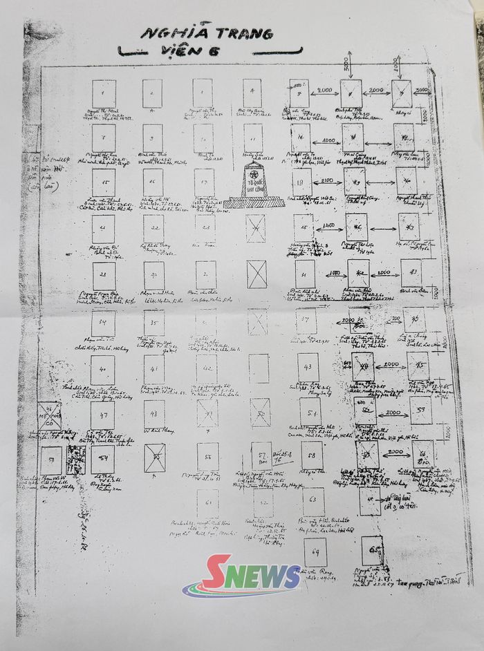 Sơ đồ Nghĩa trang Viện 6 - Quân khu Tây Bắc năm 1998.