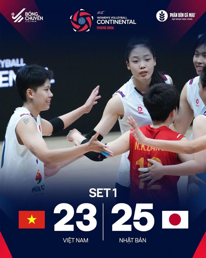 Tỷ số set một giữa ĐT bóng chuyền nữ Việt Nam và ĐT nữ Nhật Bản