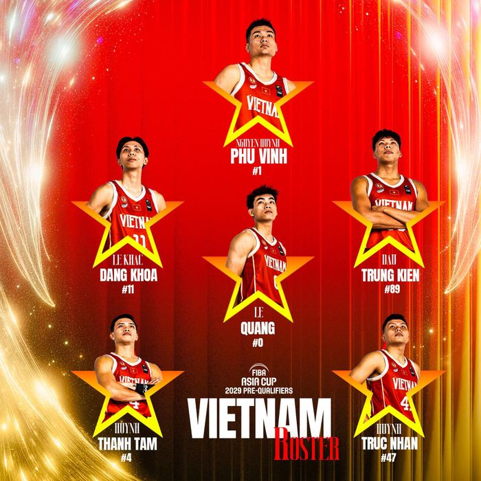 Các thành viên đội tuyển bóng rổ 5x5 nam Việt Nam tham dự FIBA Asia Cup 2029. Ảnh: VBF