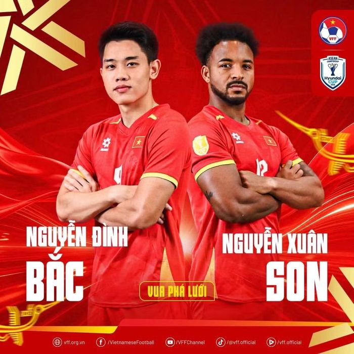 Đình Bắc và Xuân Son đồng danh hiệu Vua phá lưới với 5 bàn thắng. (Ảnh: VFF)