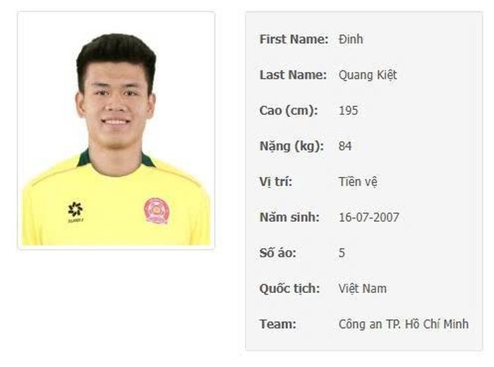  Trang chủ VPF ghi nhận Quang Kiệt đang là người của CLB Công an TP.HCM và sẽ mặc áo số 5 mùa tới. Đồ họa: VPF. 