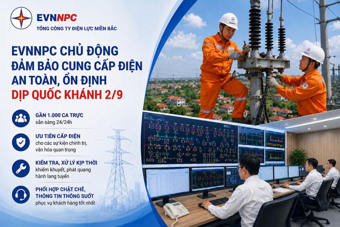 EVNNPC chủ động các giải pháp bảo đảm cung ứng điện dịp lễ. Ảnh: EVNNPC