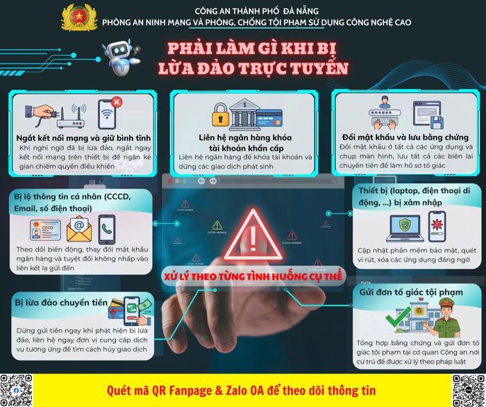 Phòng ANM- Công an TP Đà Nẵng khuyến cáo người dân cách xử lý khi bị lừa đảo trực tuyến. Ảnh: A.N.M