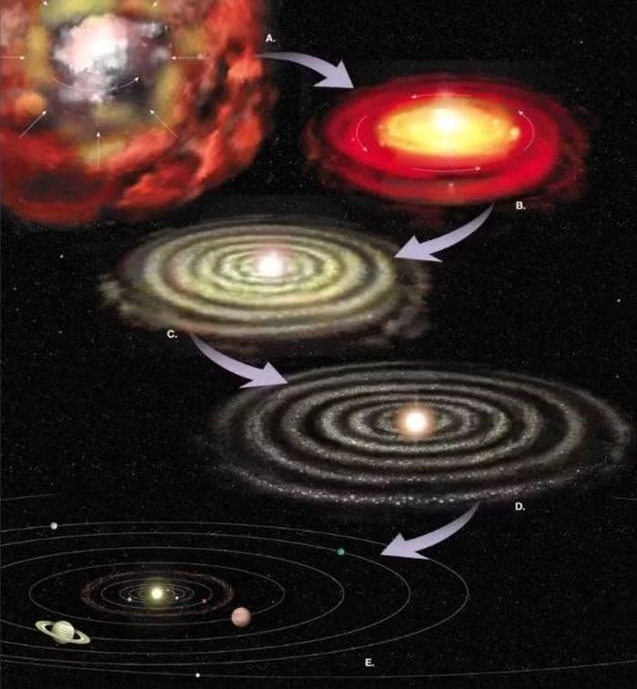 Ảnh: universalinstitutions