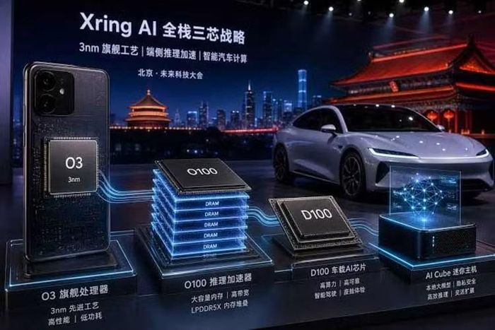 D100 cho phép Xiaomi tối ưu hóa mô hình lái xe thông minh XLA từ đầu đến cuối một cách tự nhiên.