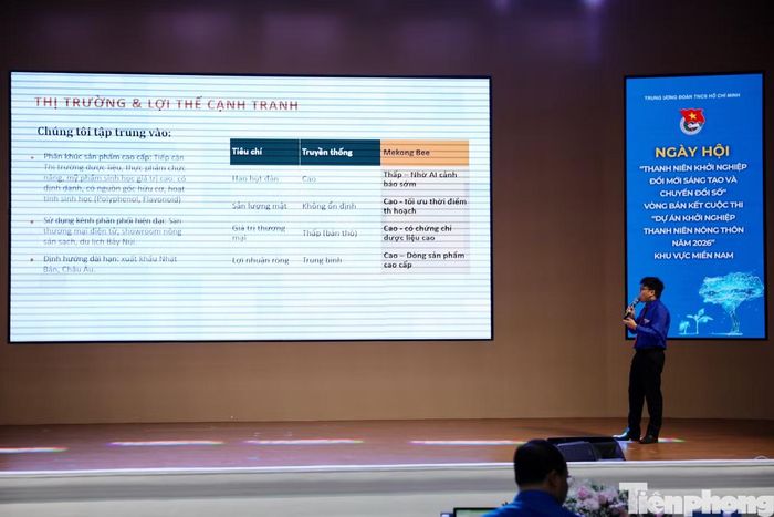 Thanh niên thuyết trình về dự án.