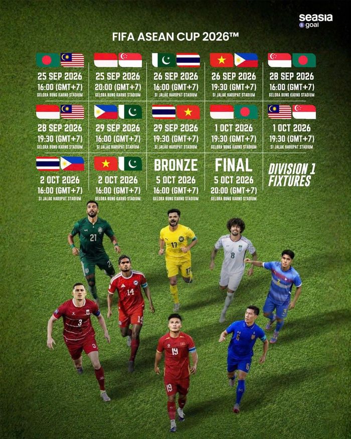 Lịch thi đấu FIFA ASEAN Cup 2026.