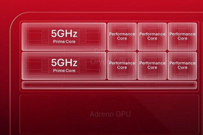 Tốc độ 5GHz hứa hẹn mang lại trải nghiệm vượt trội từ tốc độ mở ứng dụng, lướt web, chơi game cho đến các tác vụ sáng tạo nội dung.