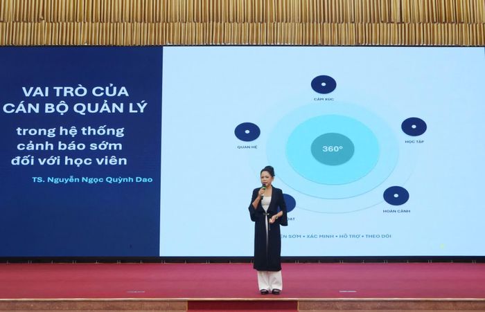 Tập huấn chuyên đề “Vai trò của cán bộ quản lý trong hệ thống cảnh báo sớm đối với học viên”.
