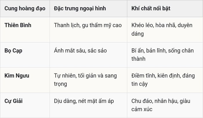 * Thông tin trong bài viết mang tính tham khảo và giải trí.
