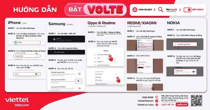 Cách bật VoLTE trên các dòng điện thoại khác nhau