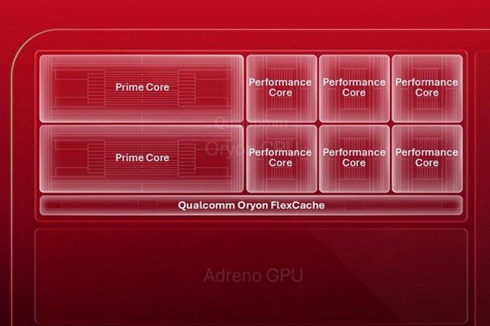 Kiến trúc bộ nhớ đệm Qualcomm Oryon FlexCache.