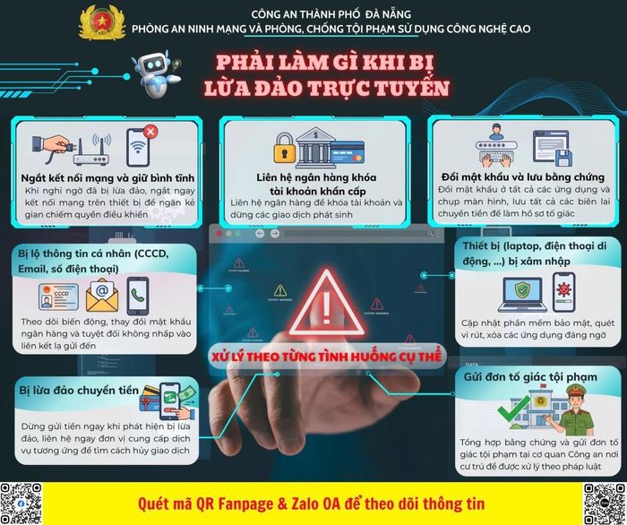Phòng an ninh mạng - Công an TP. Đà Nẵng khuyến cáo người dân cách xử lý khi bị lừa đảo trực tuyến.