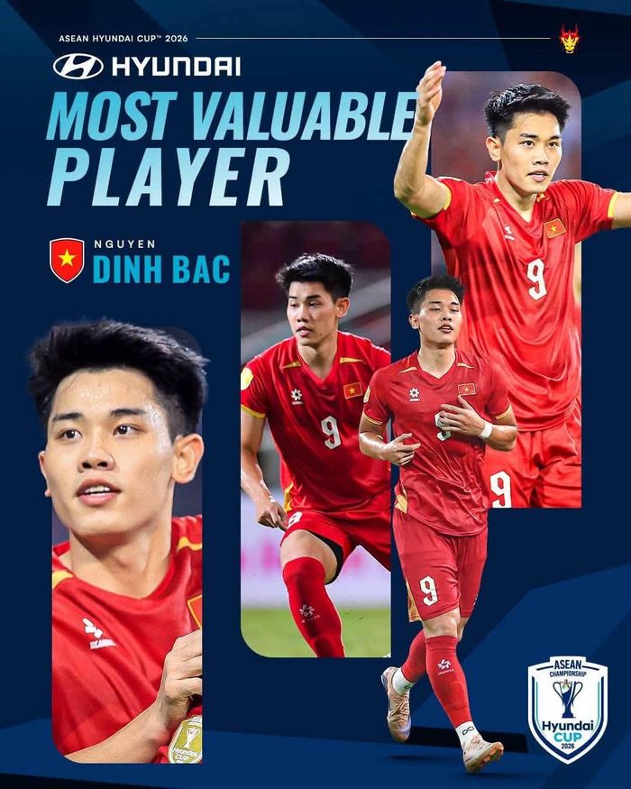Đình Bắc được bình chọn là cầu thủ xuất sắc nhất ASEAN Cup 2026