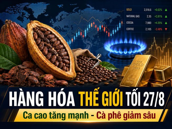 Ảnh minh họa thị trường hàng hóa thế giới tối 27/8 được tạo với sự hỗ trợ của AI.