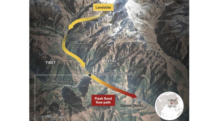 Cơ chế hình thành dòng lũ bùn ở Nepal - Ảnh: Reuters