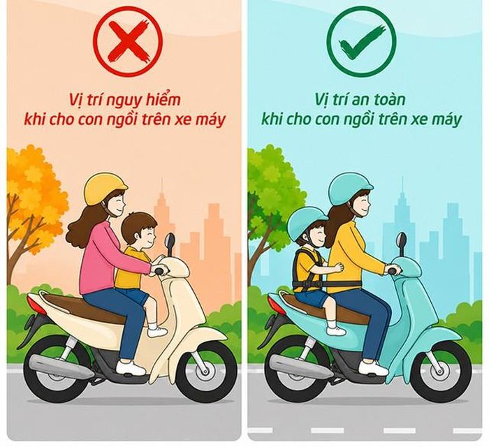 Nguồn: Bệnh viện Nhi Trung ương. 
